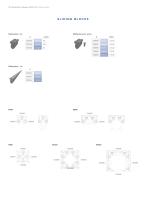 MECHPROFILE ™-18