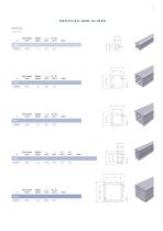 MECHPROFILE ™-5