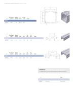 MECHPROFILE ™-6