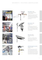Movomech - Ergonomic material handling 2021-11