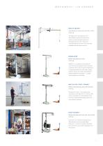Movomech - Ergonomic material handling 2021-7