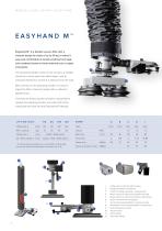 Movomech Vacuhand Easyhand 2021-12