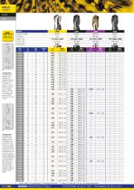 Buyers guide 03/2016-6
