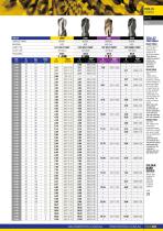 Buyers guide 03/2016-7