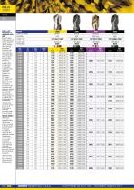 Buyers guide 03/2016-8