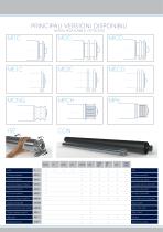 UNIT HANDLING PROGRAM-7
