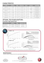 MACH 3 Nozzles - 2