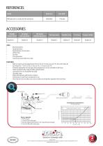 PROPAK: ADJUSTABLE CONCENTRATION OF PORTABLE FOAM UNIT - 2