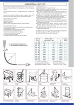 FLEXIBLE SPIRAL CONVEYORS-3