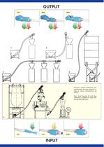 FLEXIBLE SPIRAL CONVEYORS-5