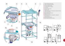 New Full Catalogue GIMAT 2018-15