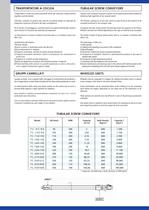 SCREW CONVEYORS AND BATCHERS - MIXING SCREWS-2