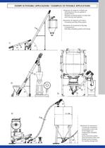 SCREW CONVEYORS AND BATCHERS - MIXING SCREWS-3