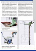 SCREW CONVEYORS AND BATCHERS - MIXING SCREWS-7