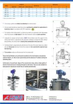 VERTICAL MIXERS»-2