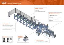 SIMAX Cutting Line -3