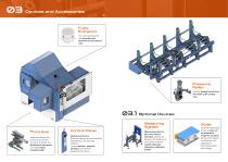 SIMAX Cutting Line -4