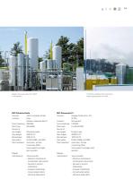 Biogas upgrading plants - 9