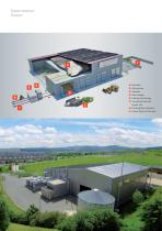 Comprehensive supplier of biogas technologies - 8