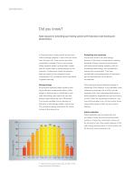 Energy from the sun - 8