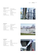 Gas processing plants - 11