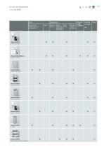 Heat pumps - 11