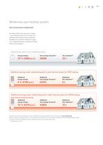 Heating with oil - 11