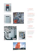 Oil/gas boilers and low pressure hot water boilers up to 22 MW - 5