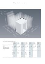 Refrigeration and freezer solutions - 6