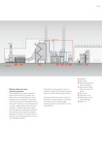 Solutions generating energy - 13