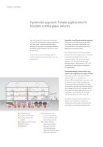 Solutions for generating energy in industry and commerce - 12