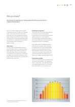 Thermal solar systems - 9