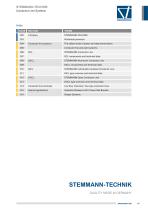 Conductor line systems - Survey - 3