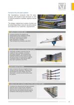 Conductor line systems - Survey - 7