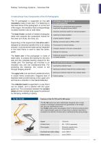 Railway technology systems - Survey - 11