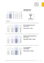 ST-OpenConductorLines_TechnicalDetails - 17