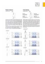 ST-OpenConductorLines_TechnicalDetails - 19