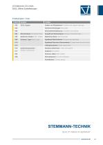 ST-OpenConductorLines_TechnicalDetails - 3