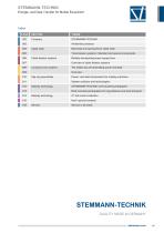 Stemmann-Technik Company Overview - 3