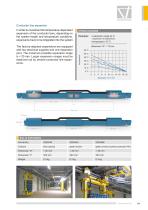 Stemmann-Technik SICL 10 - Insulated-Conductor-Line-System - 11