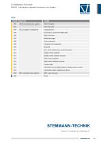 Stemmann-Technik SICL 10 - Insulated-Conductor-Line-System - 3