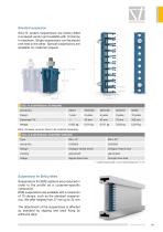 Stemmann-Technik SICL 10 - Insulated-Conductor-Line-System - 7