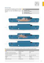 Stemmann-Technik SICL 10 - Insulated-Conductor-Line-System - 9