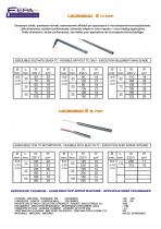 CARTRIDGE  HEATERS - 5