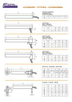 CARTRIDGE  HEATERS - 7