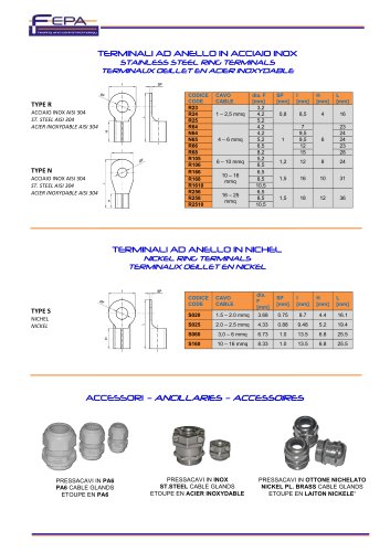 NICKEL AND STAINLESS STEEL RING TERMINALS