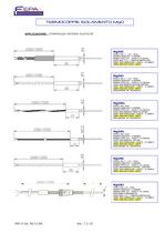 THERMOCOUPLES - 2