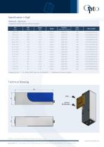 IM•linea M-2