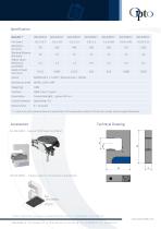 IM profile M as a compact transmitted light microscope for Biomedicine and Microfluidic-2