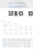Machine Vision Objectives-5